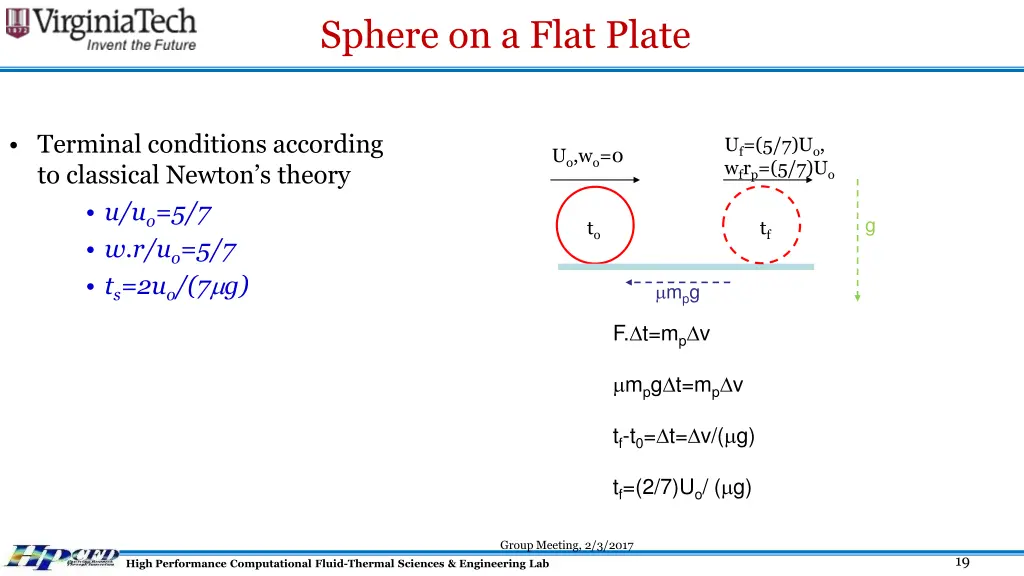 sphere on a flat plate