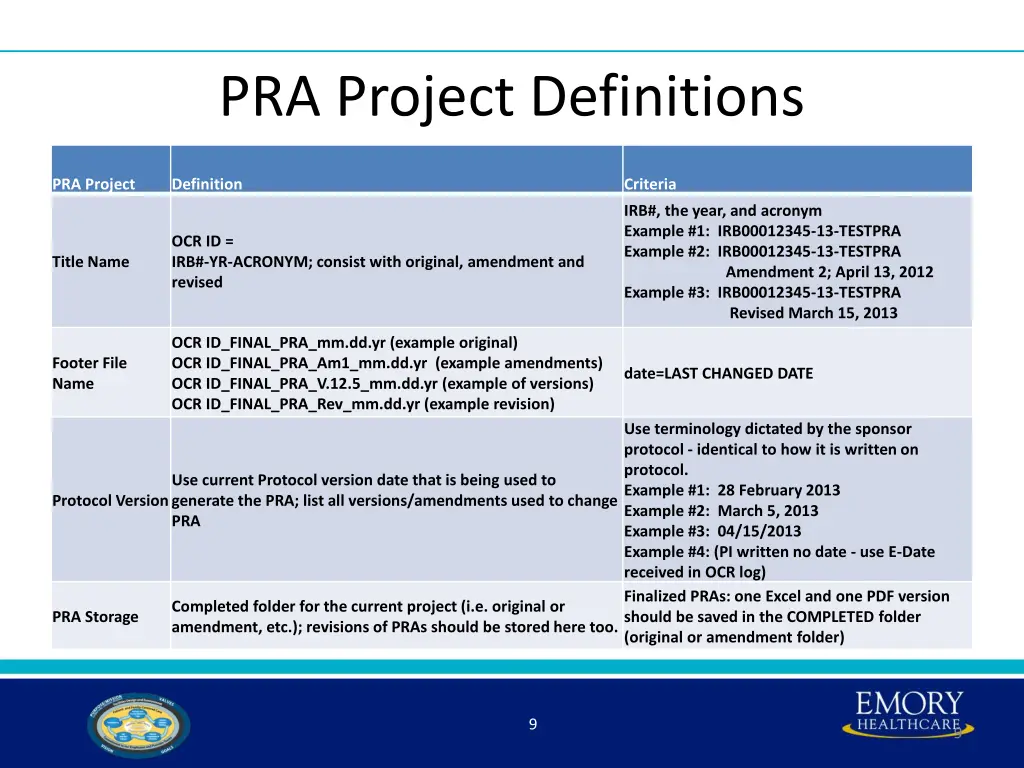 pra project definitions