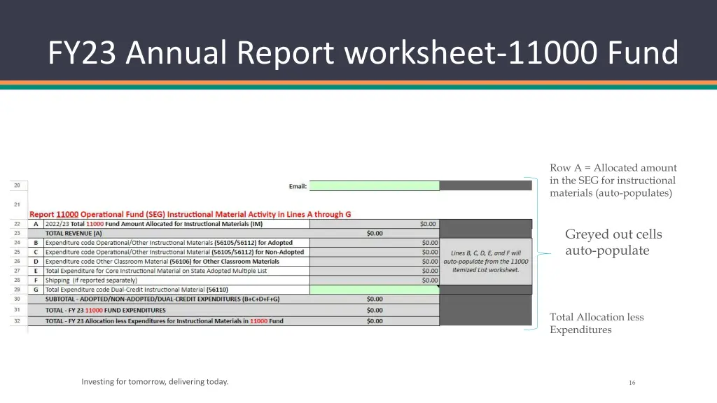 fy23 annual report worksheet 11000 fund