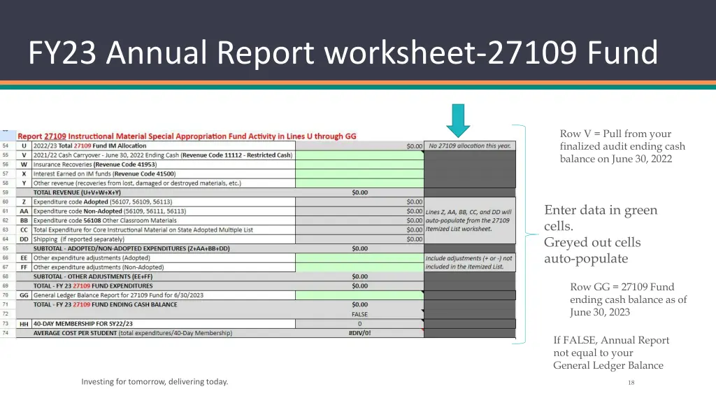 fy23 annual report worksheet 27109 fund