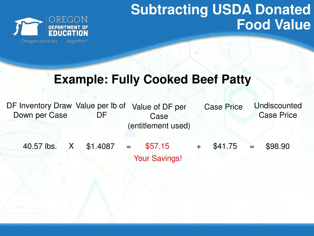 subtracting usda donated