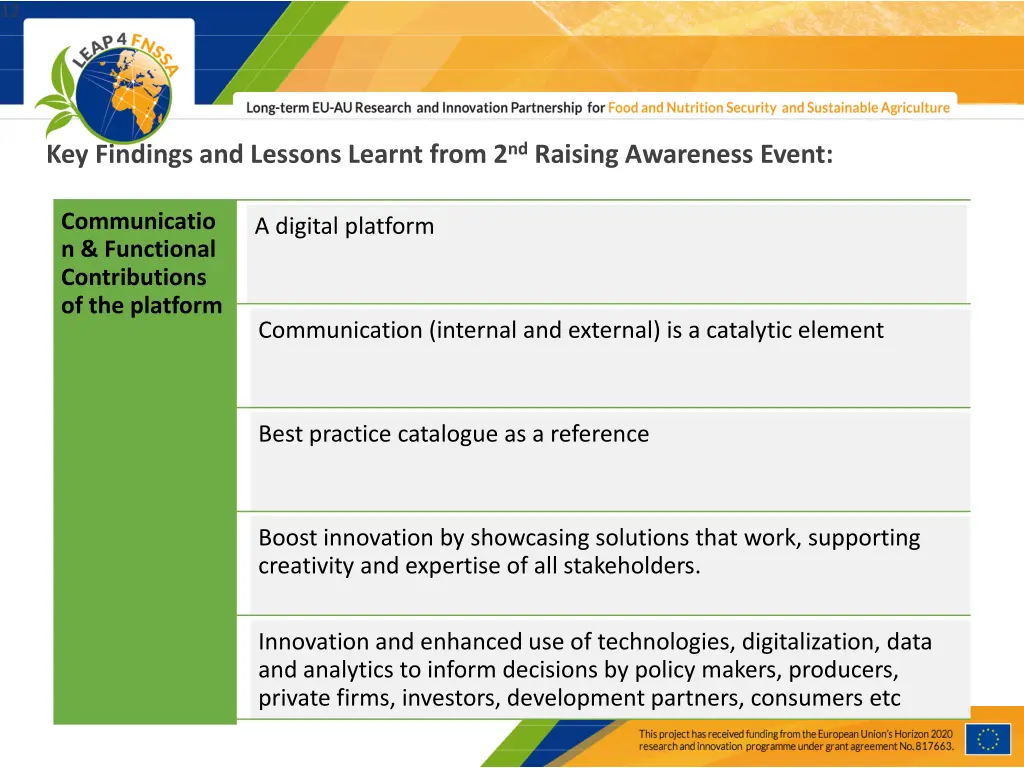 slide12