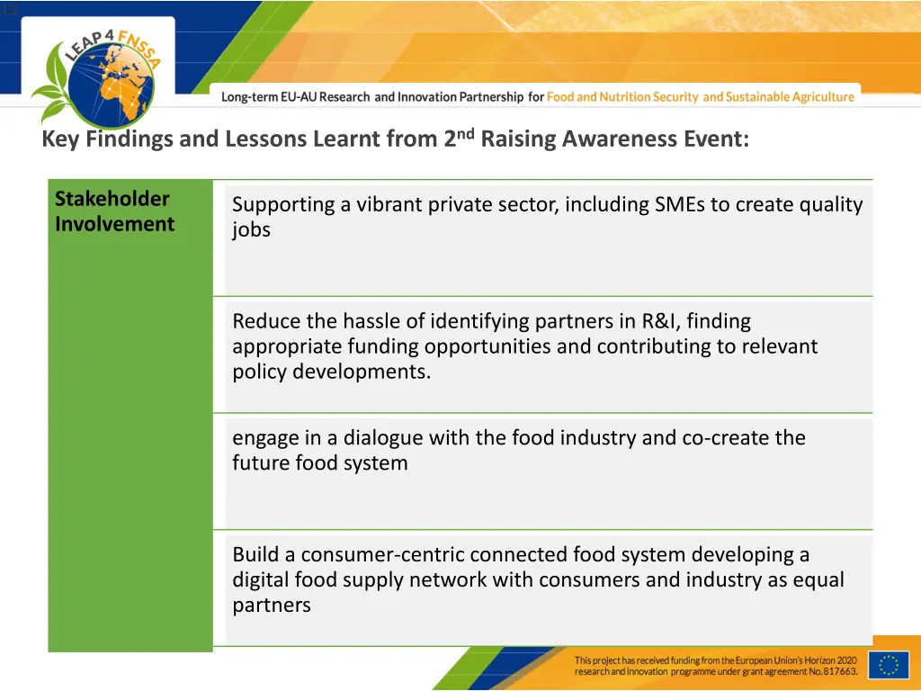 slide13