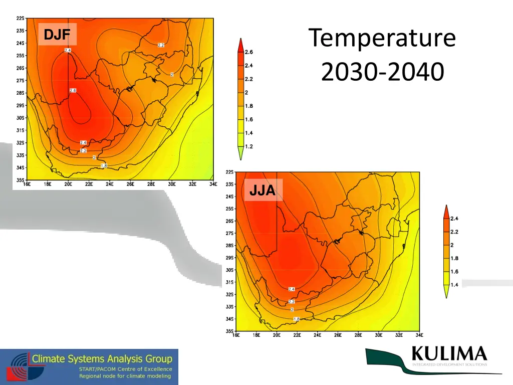 temperature 2030 2040