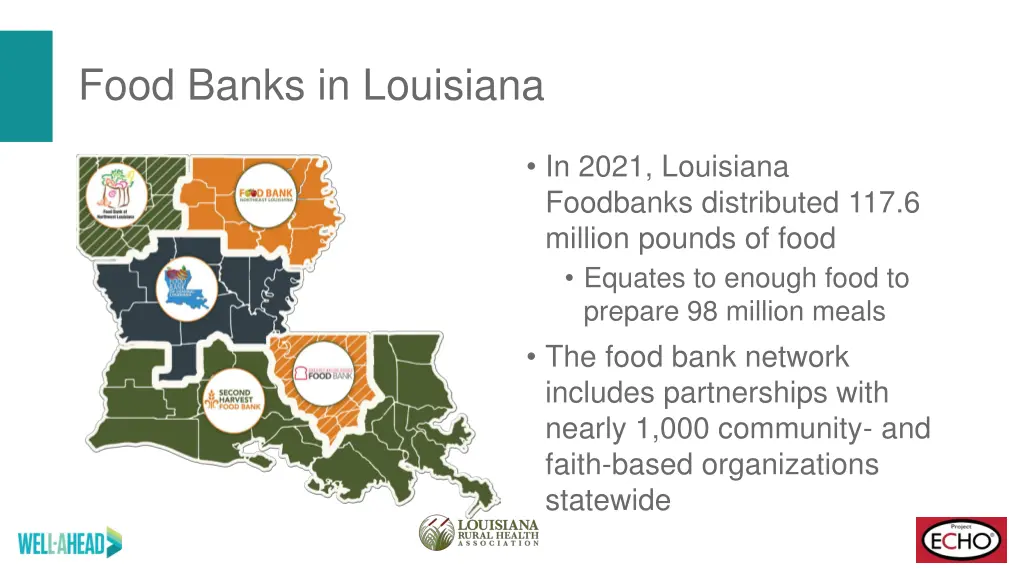 food banks in louisiana