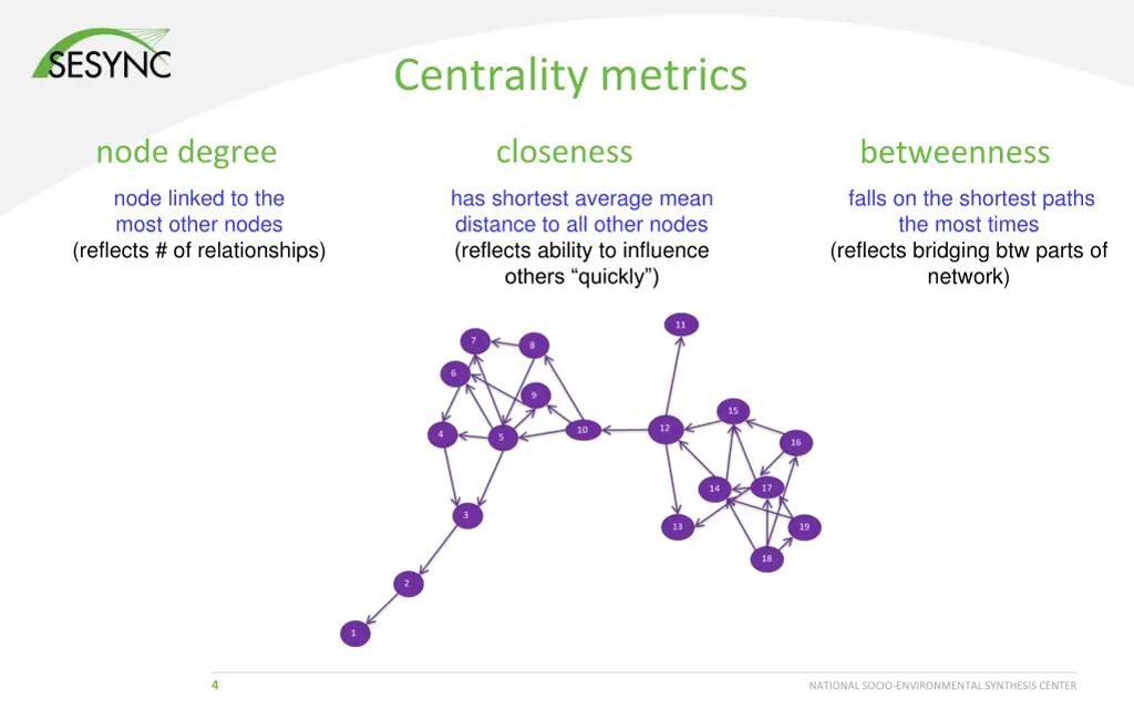 centrality metrics