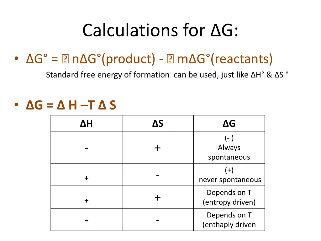 calculations for g