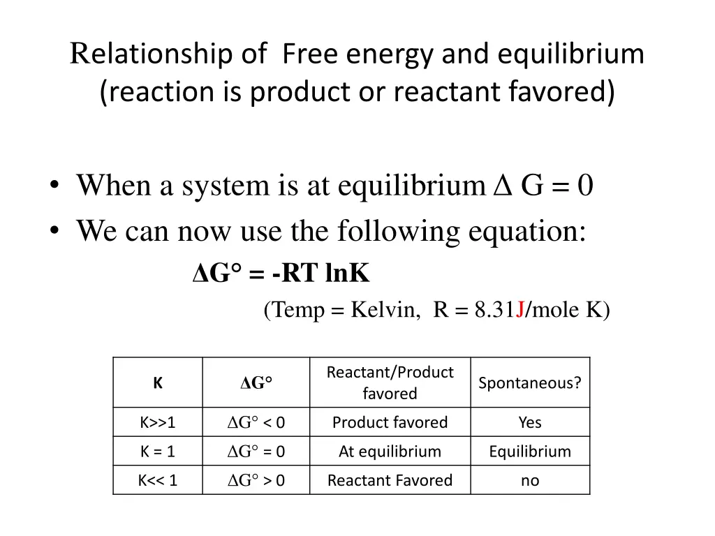 r elationship of free energy and equilibrium