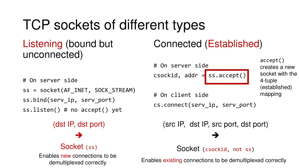 tcp sockets of different types 1