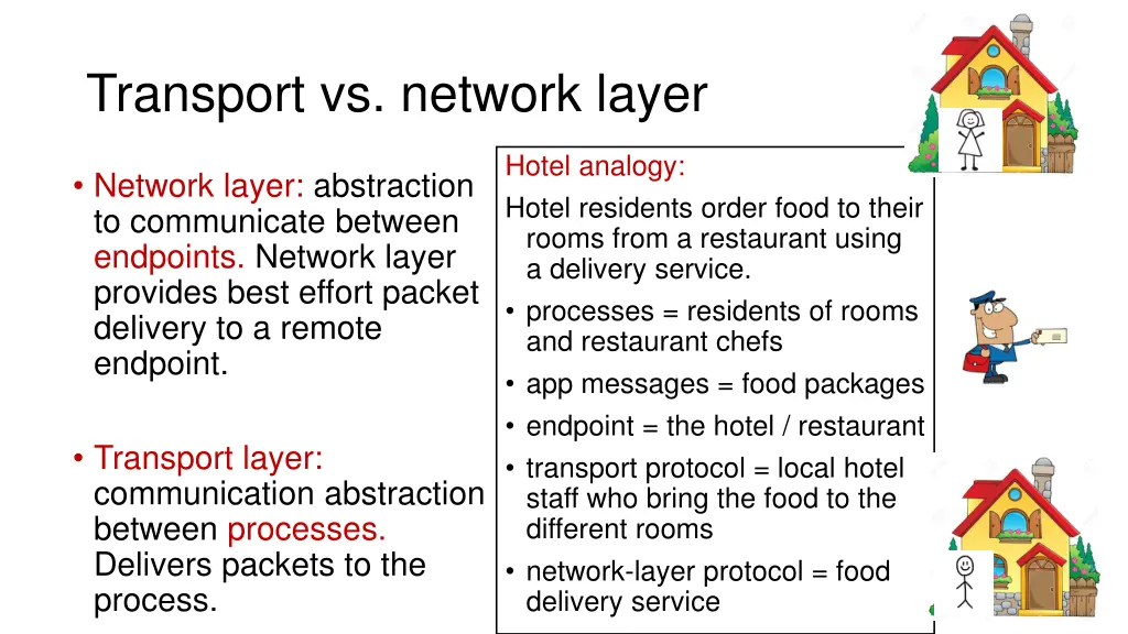 transport vs network layer 1