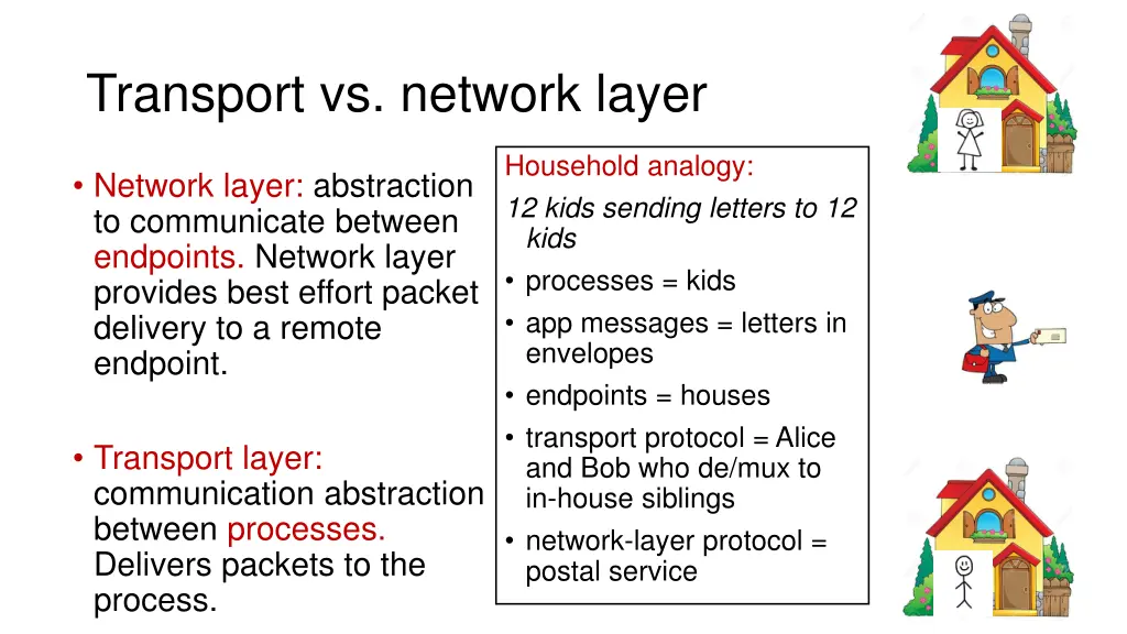 transport vs network layer