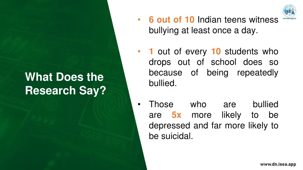 6 out of 10 indian teens witness bullying