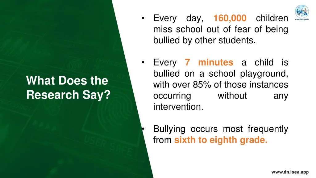 every miss school out of fear of being bullied