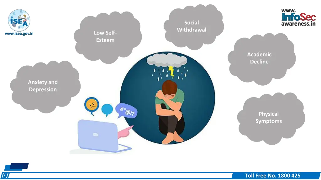social withdrawal