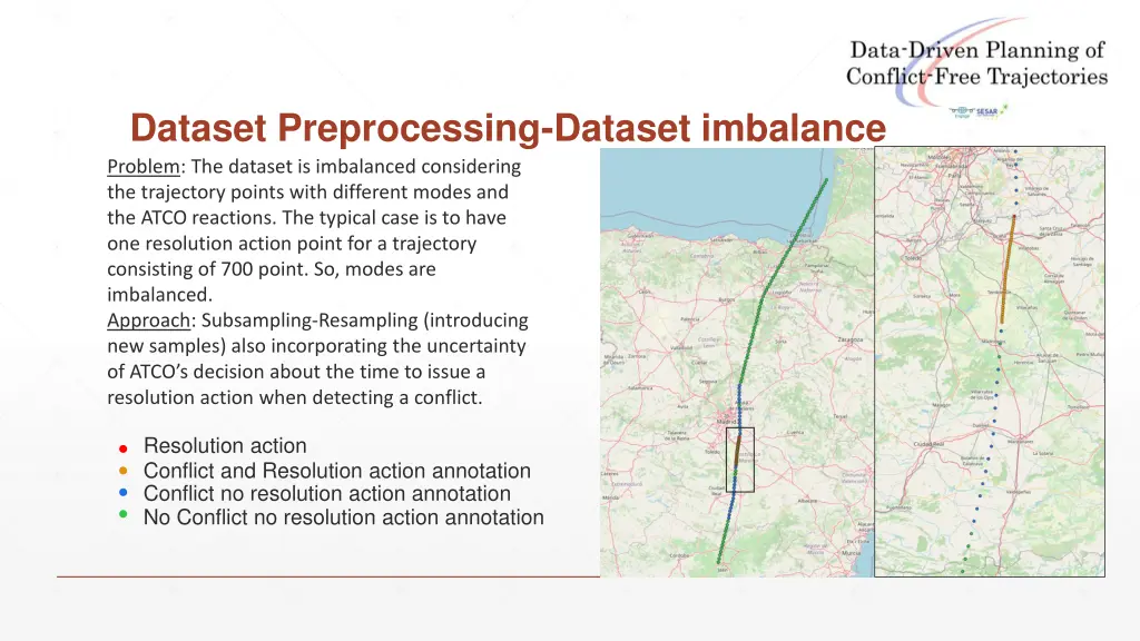 dataset preprocessing dataset imbalance problem