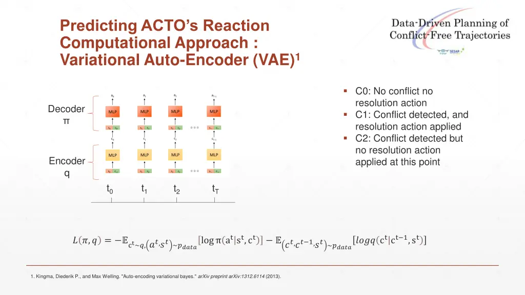 predicting acto s reaction computational approach