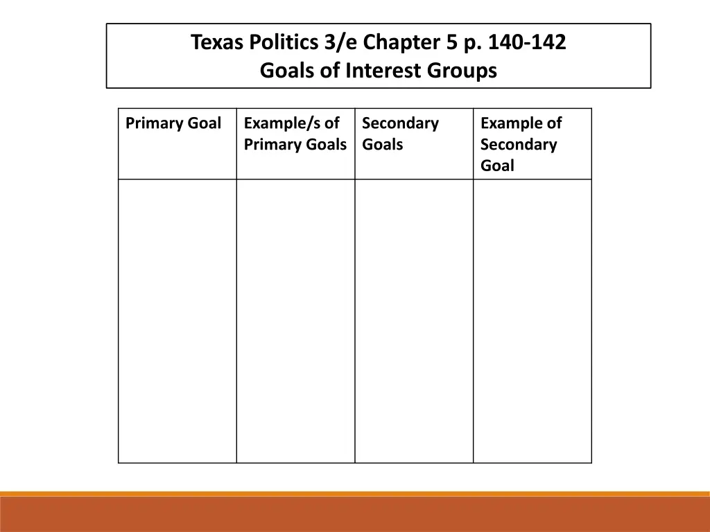 texas politics 3 e chapter 5 p 140 142 goals