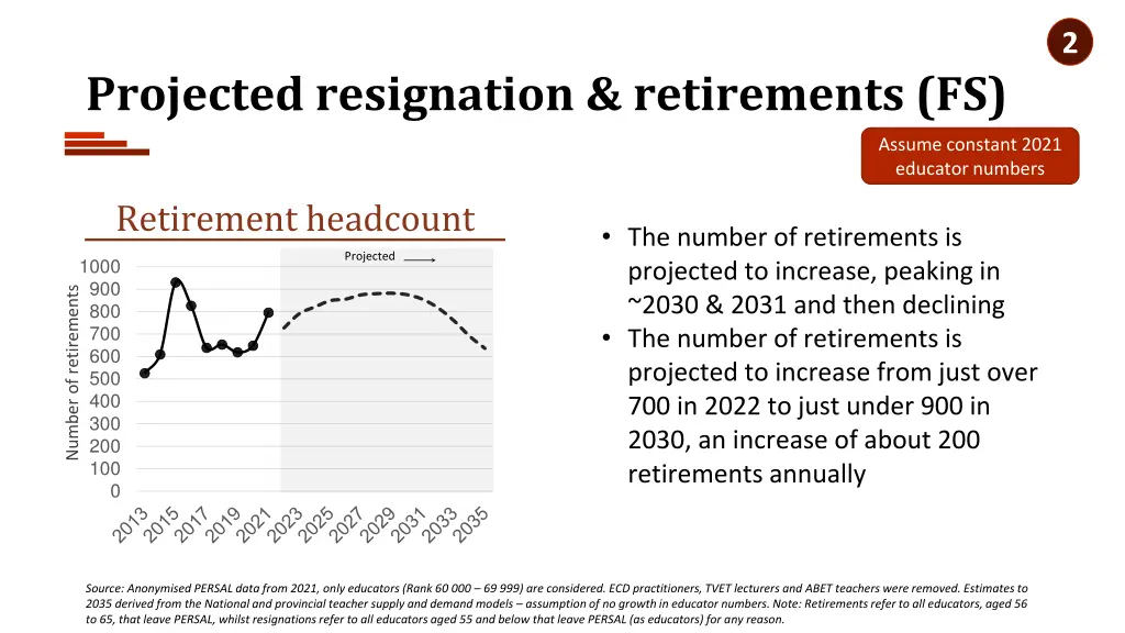 slide14