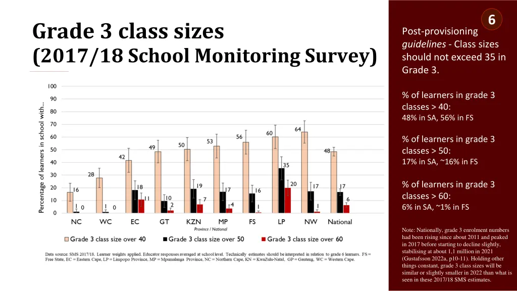 slide39