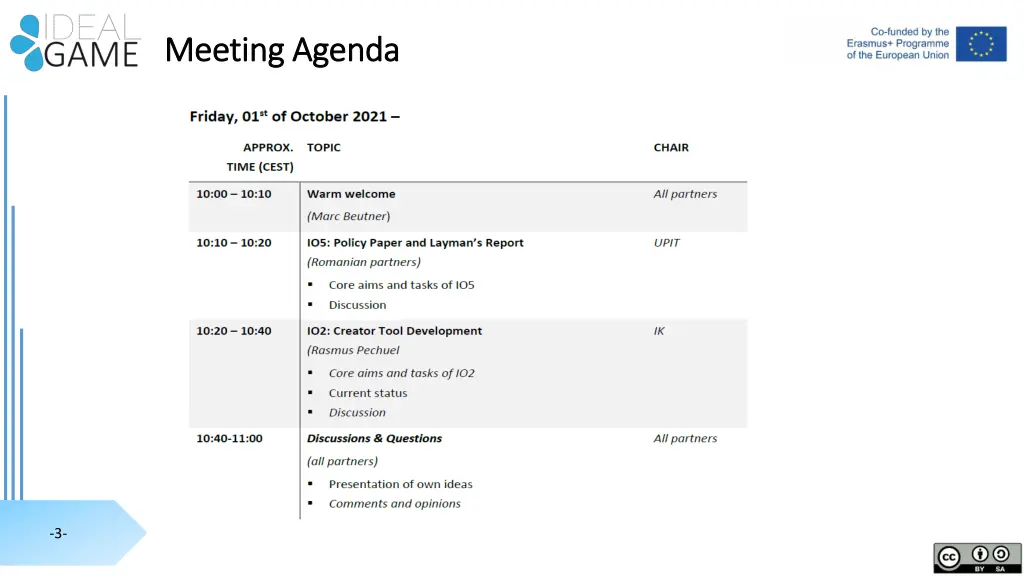 meeting agenda meeting agenda