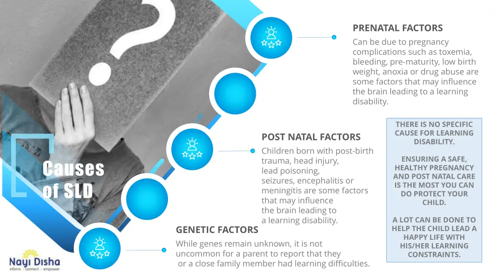 prenatal factors can be due to pregnancy