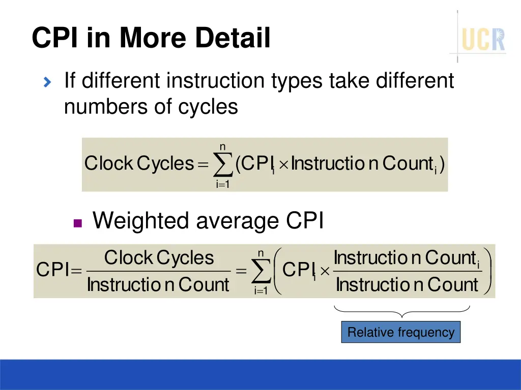 cpi in more detail