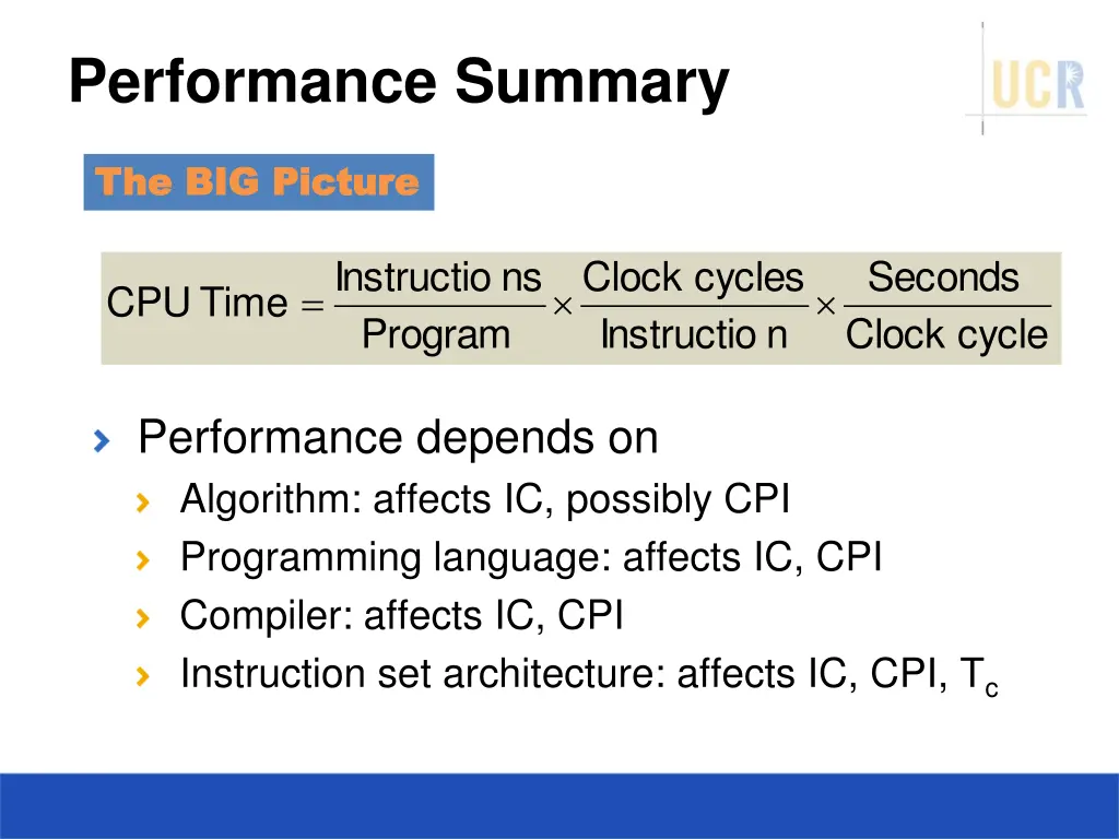 performance summary