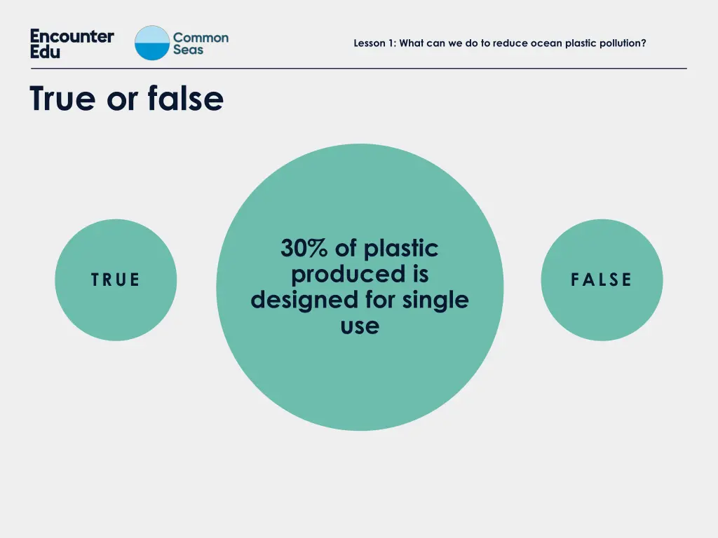 lesson 1 what can we do to reduce ocean plastic 12