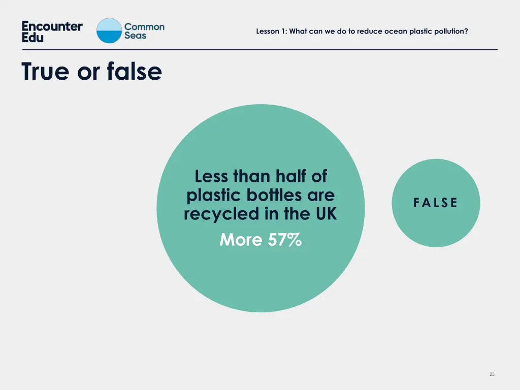 lesson 1 what can we do to reduce ocean plastic 21
