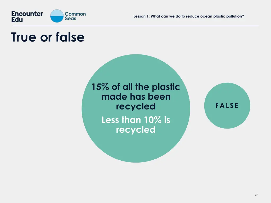lesson 1 what can we do to reduce ocean plastic 25