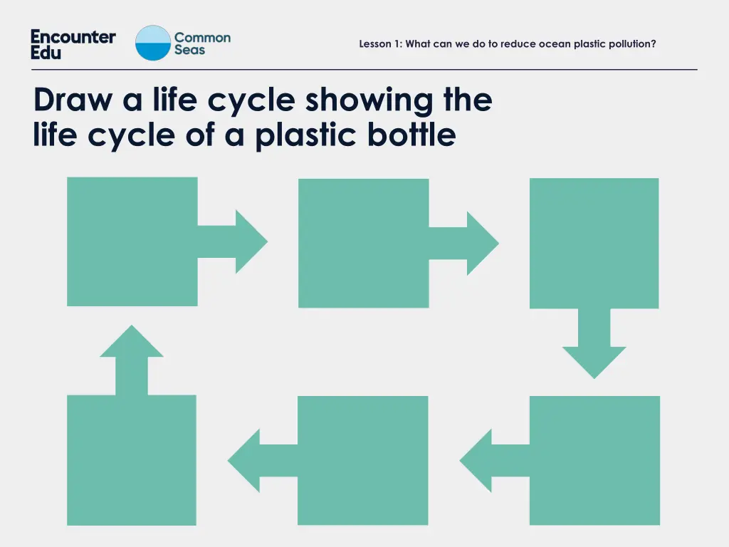 lesson 1 what can we do to reduce ocean plastic 31