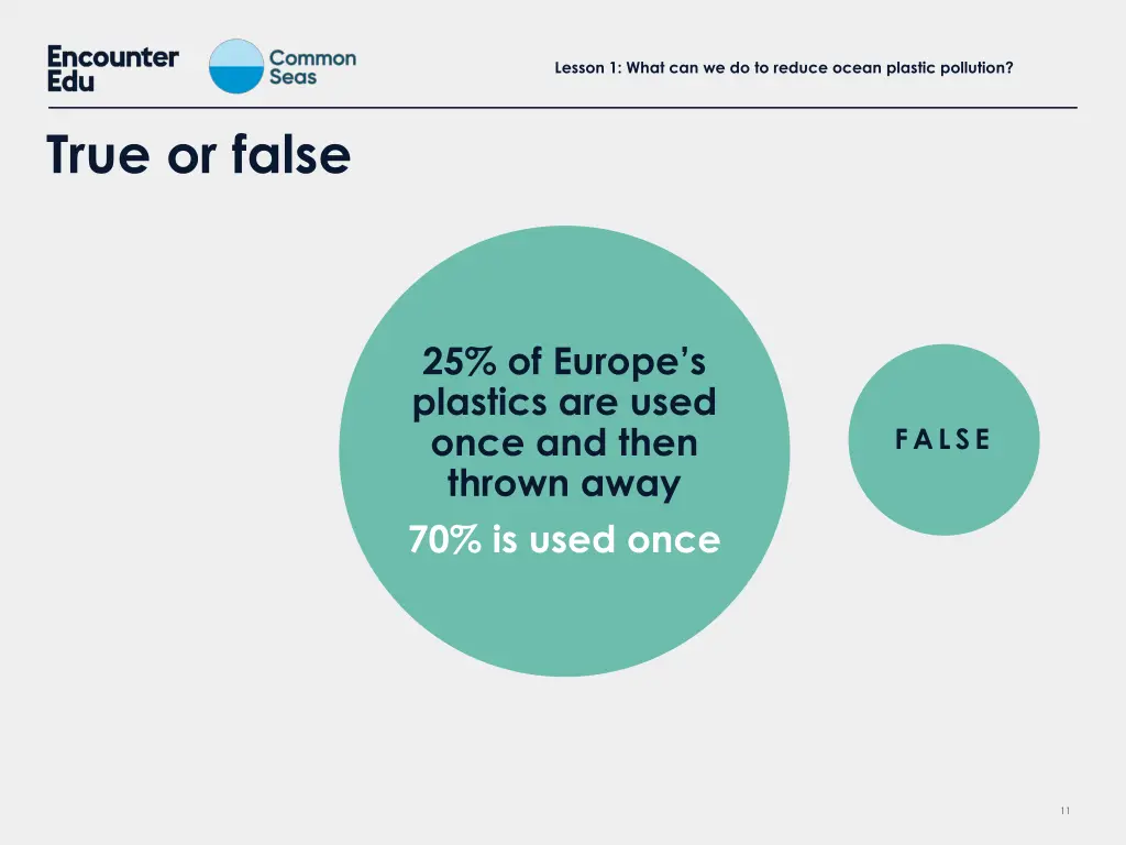 lesson 1 what can we do to reduce ocean plastic 9