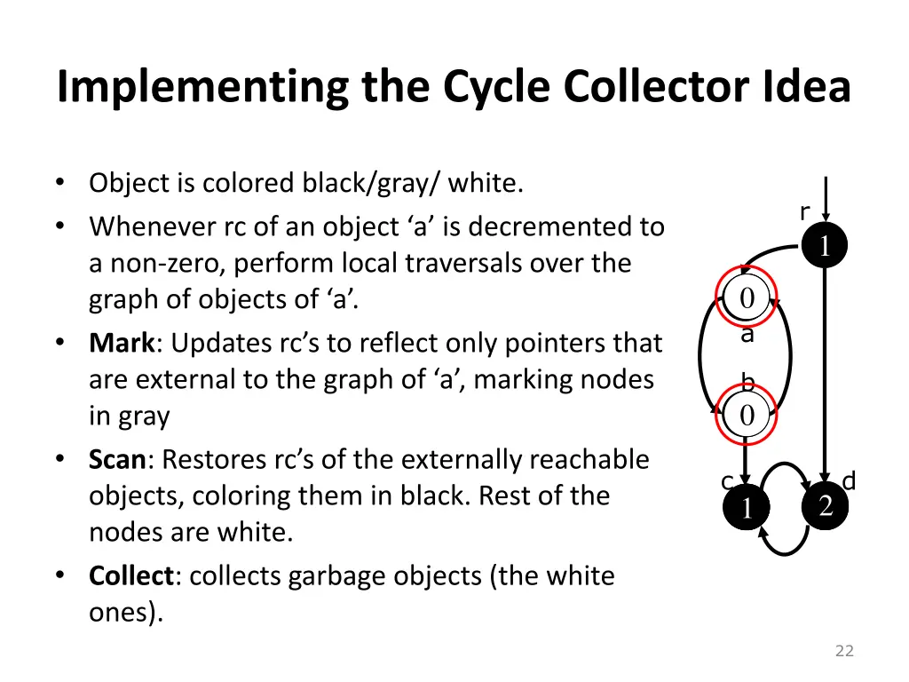 implementing the cycle collector idea