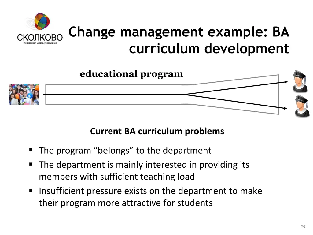 change management example ba curriculum