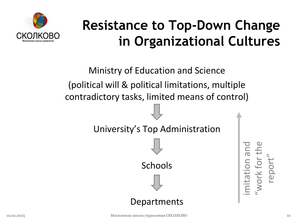 resistance to top down change in organizational