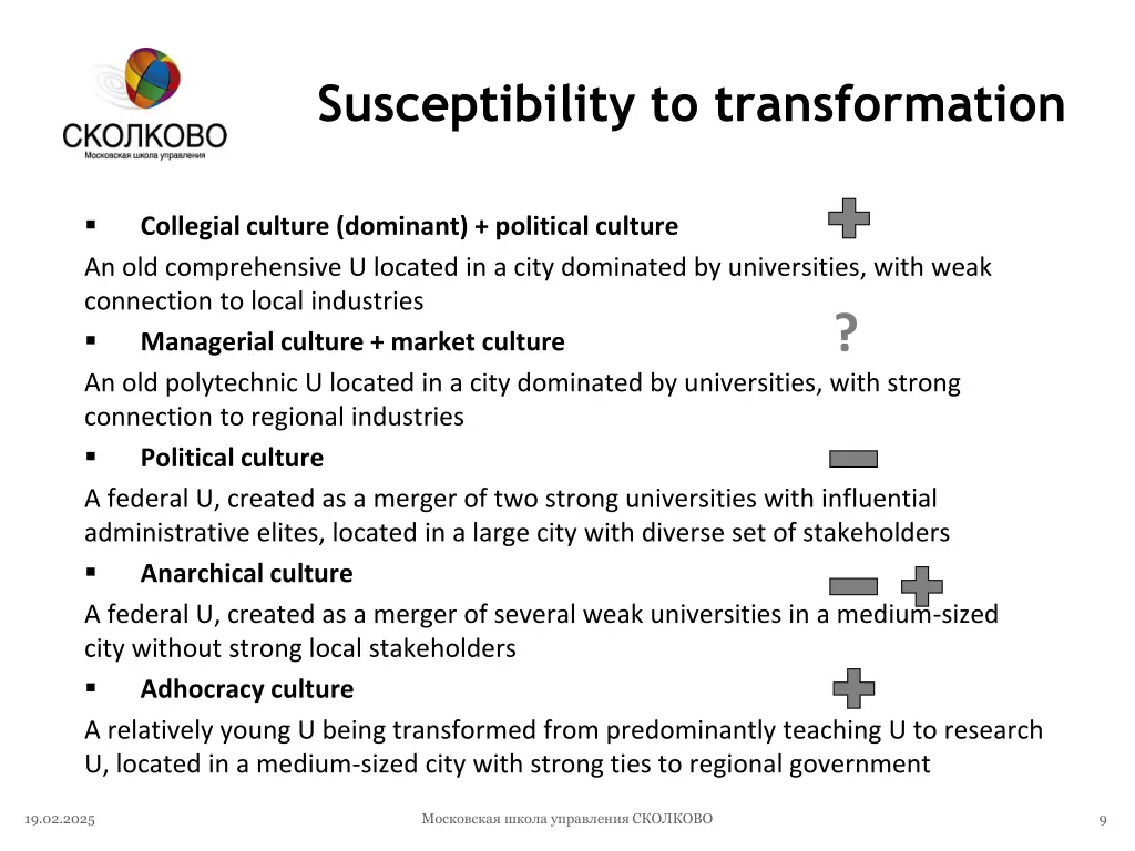 susceptibility to transformation