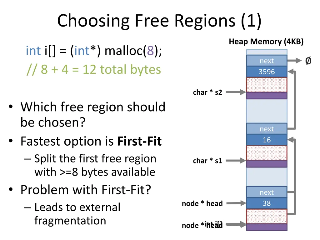 choosing free regions 1