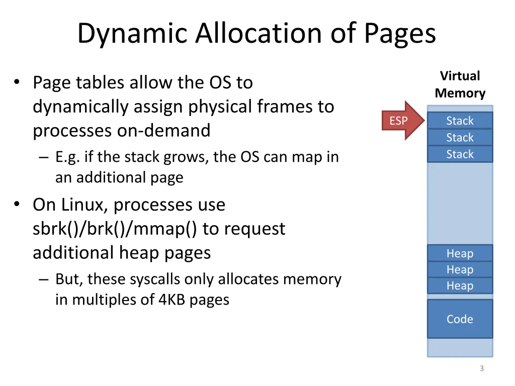dynamic allocation of pages