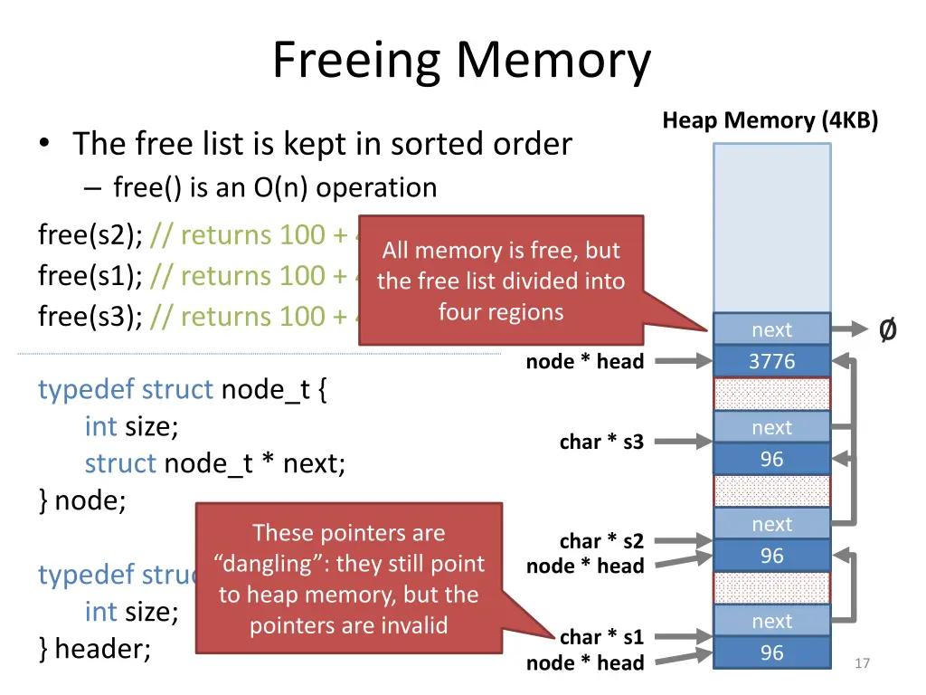 freeing memory
