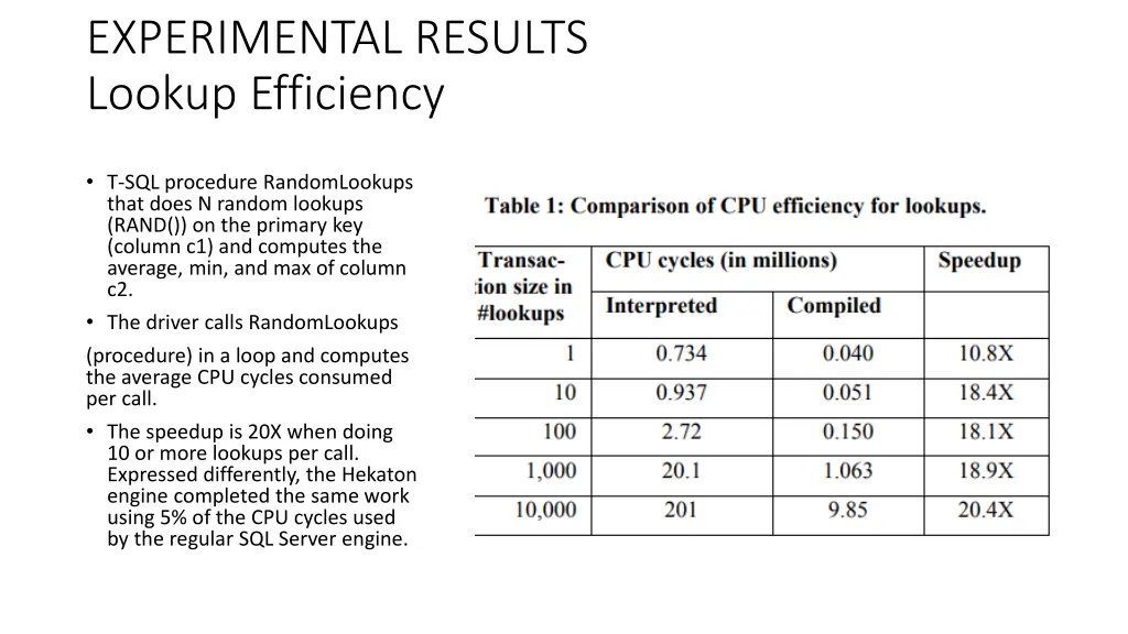 experimental results lookup efficiency