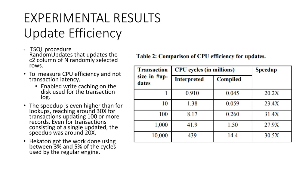 experimental results update efficiency
