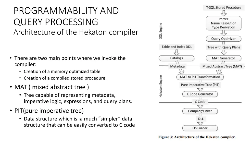 programmability and query processing architecture