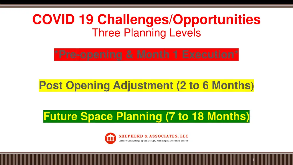 covid 19 challenges opportunities three planning