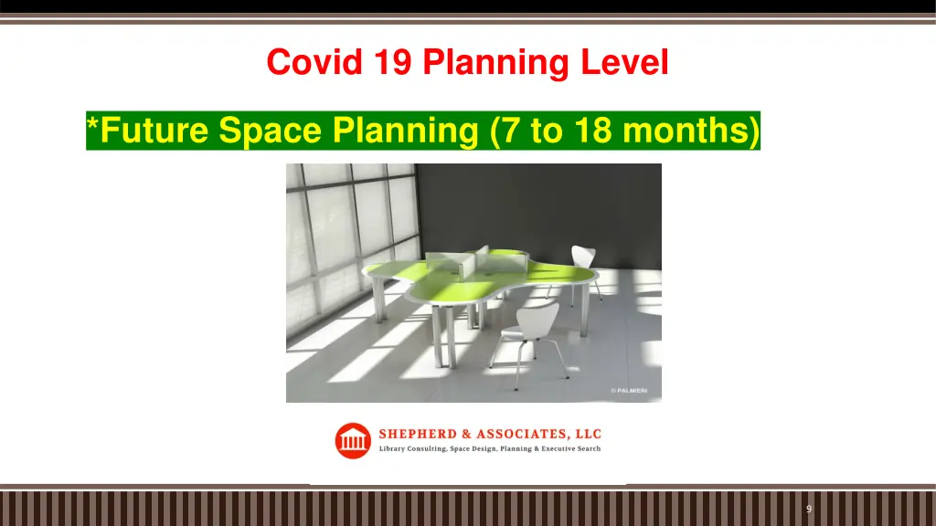 covid 19 planning level