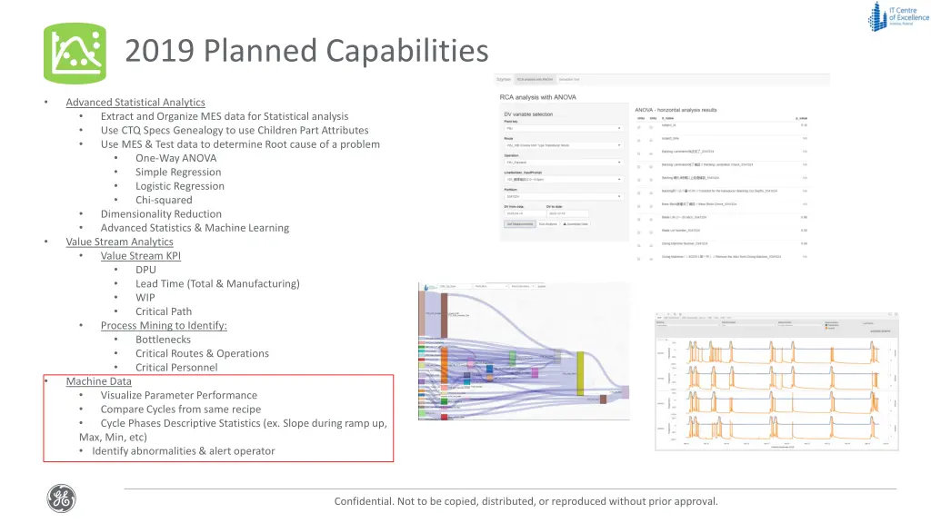 2019 planned capabilities