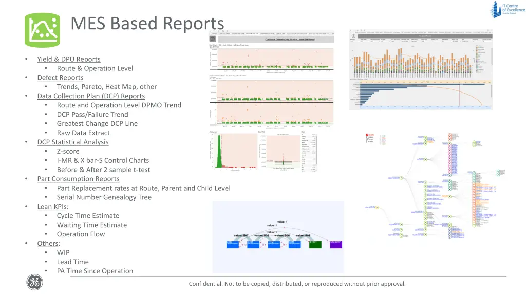 mes based reports