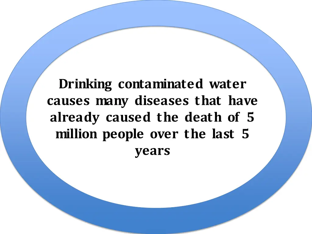 drinking contaminated water causes many diseases