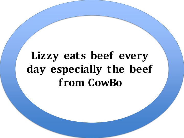 lizzy eats beef every day especially the beef