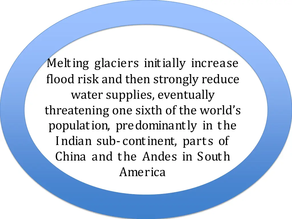 melting glaciers initially increase flood risk