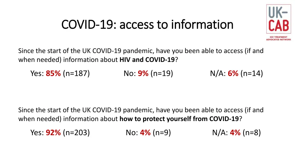 covid covid 19 access to information 19 access